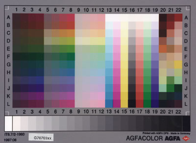 LinoColorSaphirUltra IT8.tif