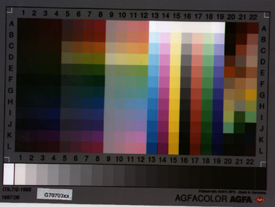 Umax SuperVistaS-12 IT8.tif